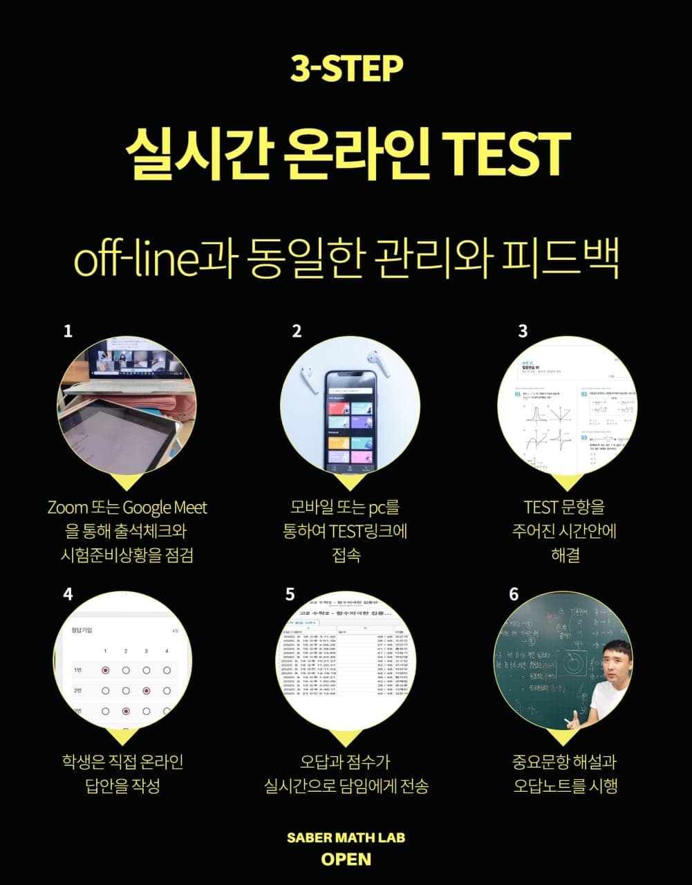2020년 코로나 기간 온라인 수업