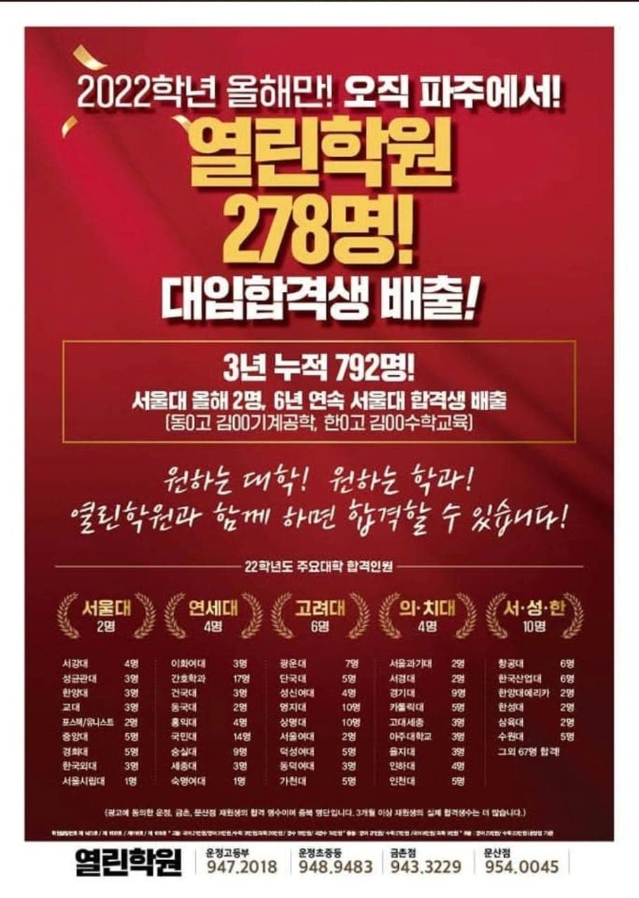 2022년 2022학년도 대입 합격 278명