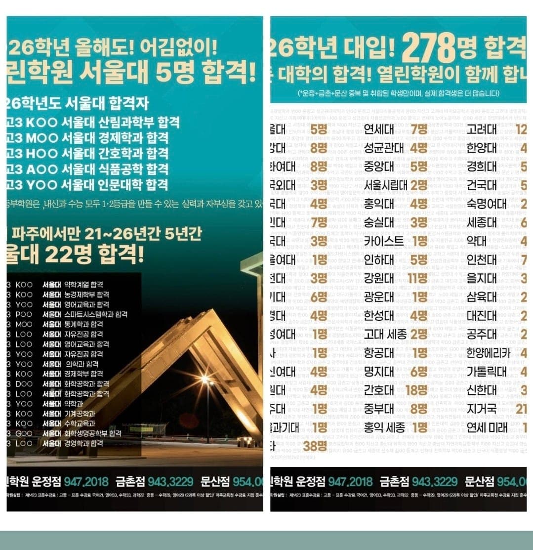 2026년 2026학년도 대입 합격 278명 · 서울대 5명