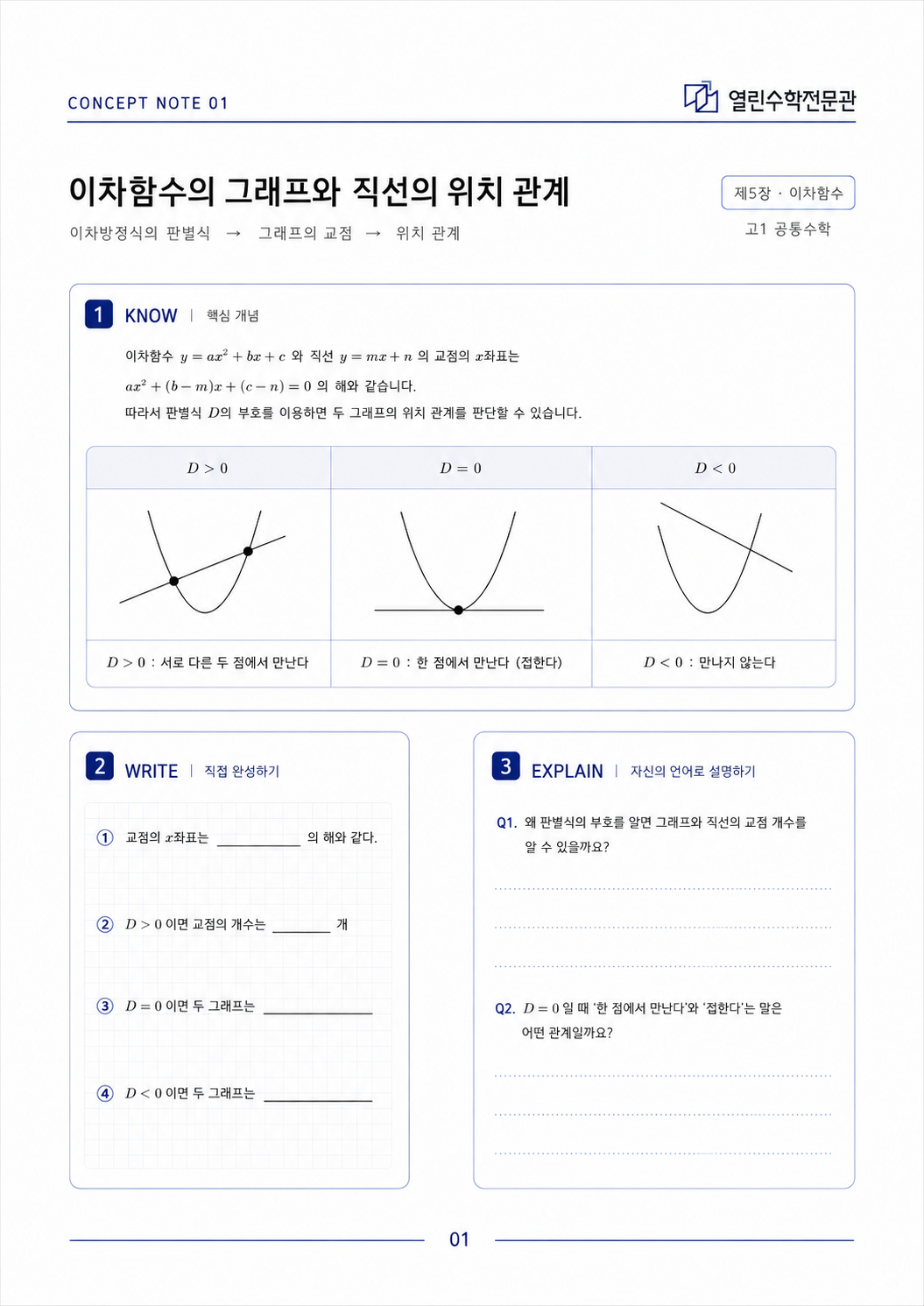 Concept Note 첫 번째 페이지: KNOW, WRITE, EXPLAIN