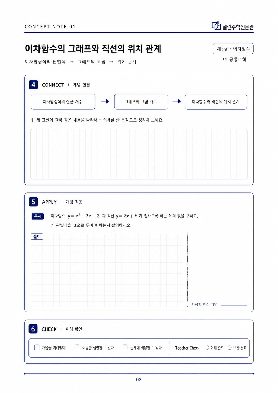 Concept Note 두 번째 페이지: CONNECT, APPLY, CHECK